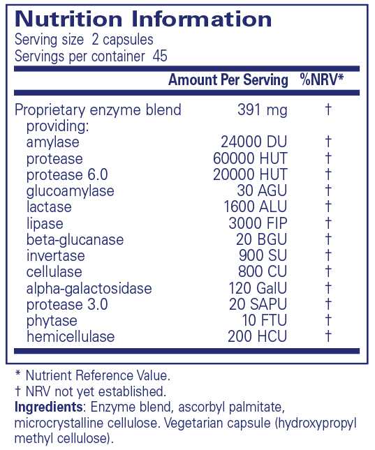 Digestive Enzymes Ultra