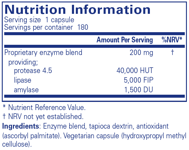 Pancreatic VegEnzymes