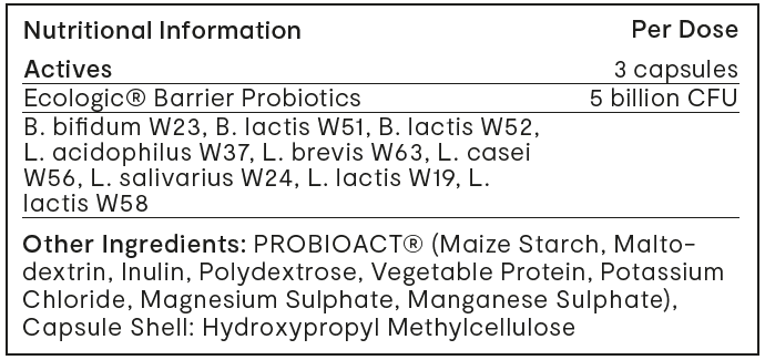 Supplement - Bio.Me Barrier