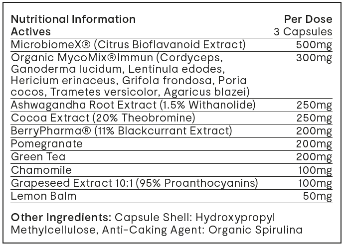 BioMeEssential_InvivoSupplement.jpg