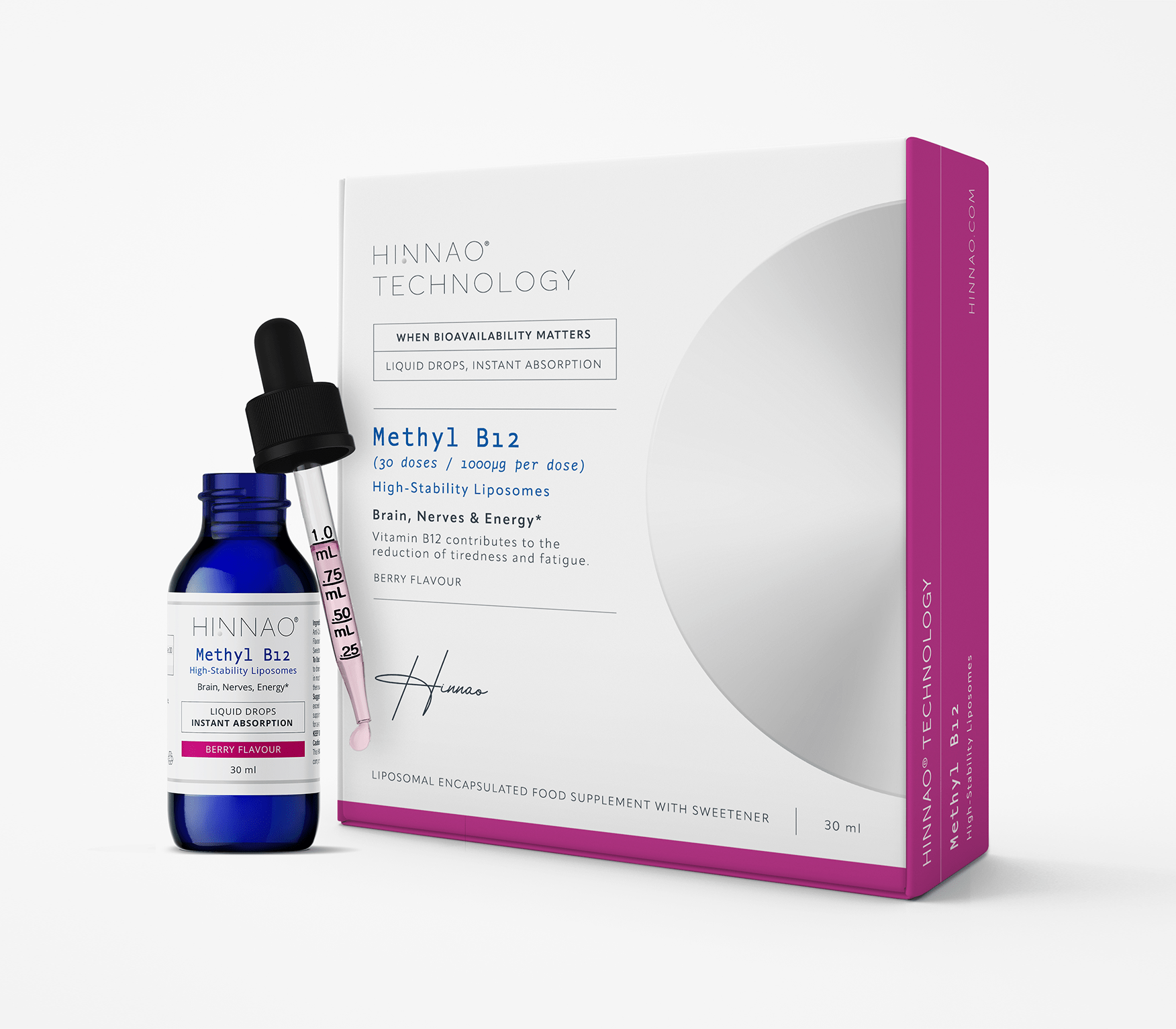 Methyl B12