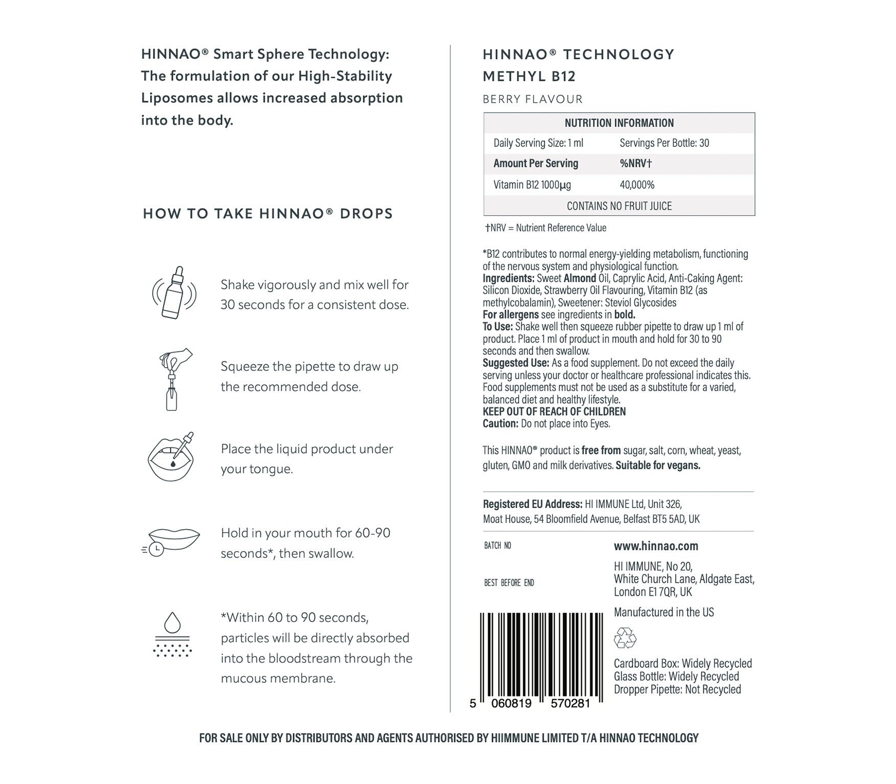 Methyl B12