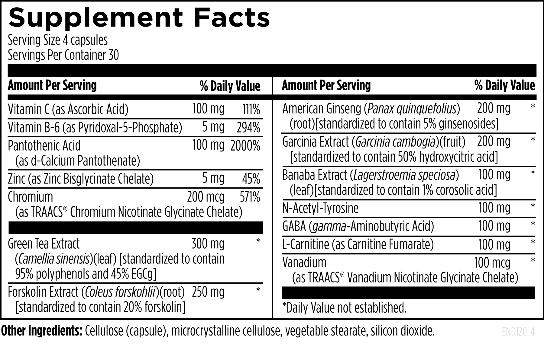 EndoTrim