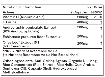 Supplement - Bio.Clear Virome