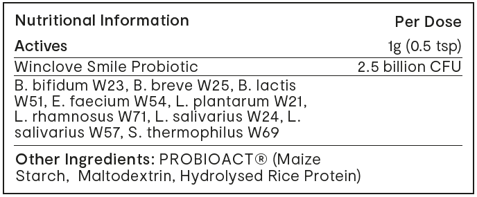  Bio.MeOral_Invivosupplement.png