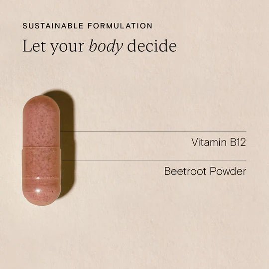 Vitamin B12 Plus for All
