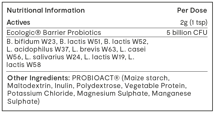 Bio.Me Barrier Powder